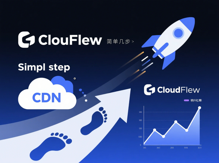 启用CDN.png