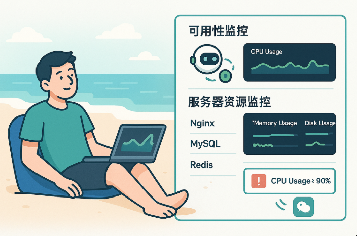 服务器和网站监控.png