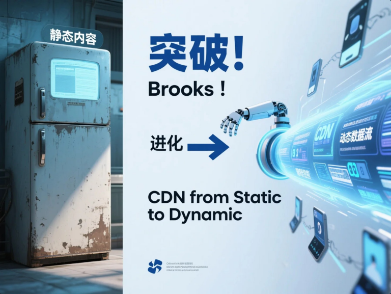 动态CDN.png